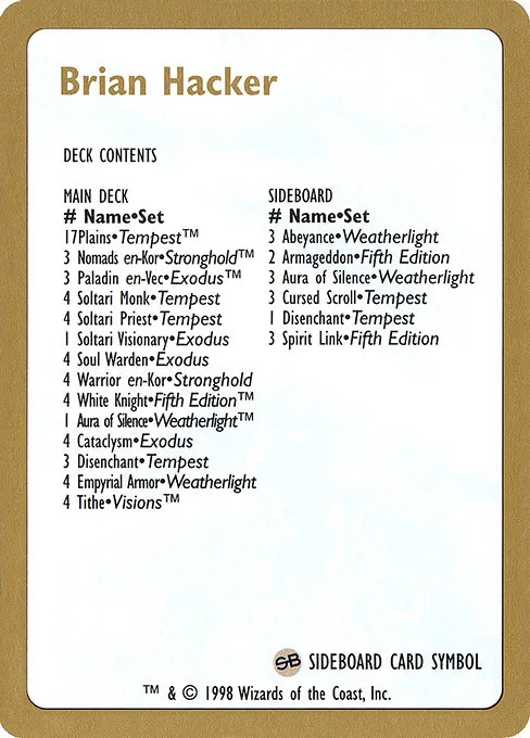 Brian Hacker Decklist · World Championship Decks 1998 bh0b/117