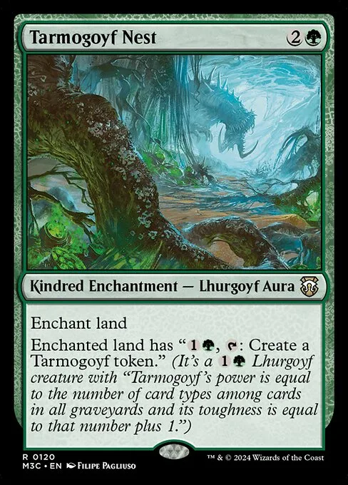Tarmogoyf Nest · Modern Horizons 3 Commander 120/398
