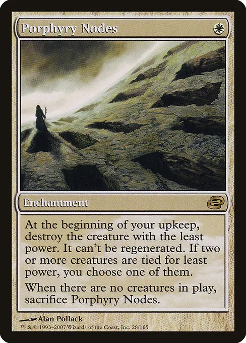 Porphyry Nodes · Planar Chaos 28/165