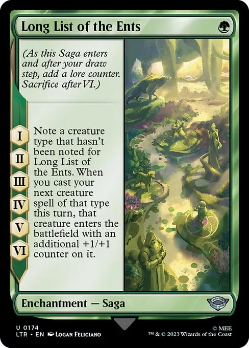 Long List of the Ents · The Lord of the Rings: Tales of Middle-earth 174/856