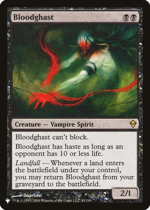 Bloodghast · The List ZEN-83/5050
