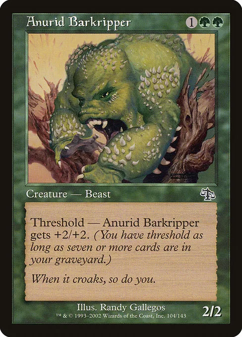 Anurid Barkripper · Judgment 104/143