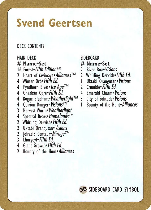 Svend Geertsen Decklist · World Championship Decks 1997 sg0b/131