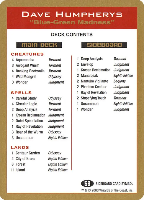 Dave Humpherys Decklist · World Championship Decks 2003 dh0b/142