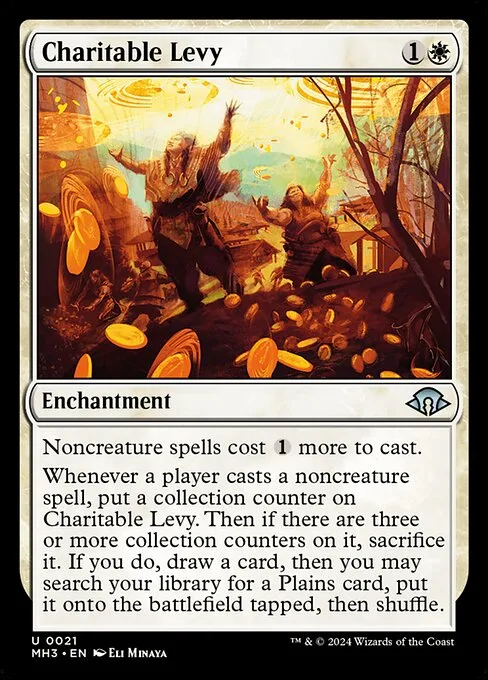 Charitable Levy · Modern Horizons 3 21/528