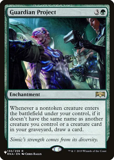 Guardian Project · The List RNA-130/5050