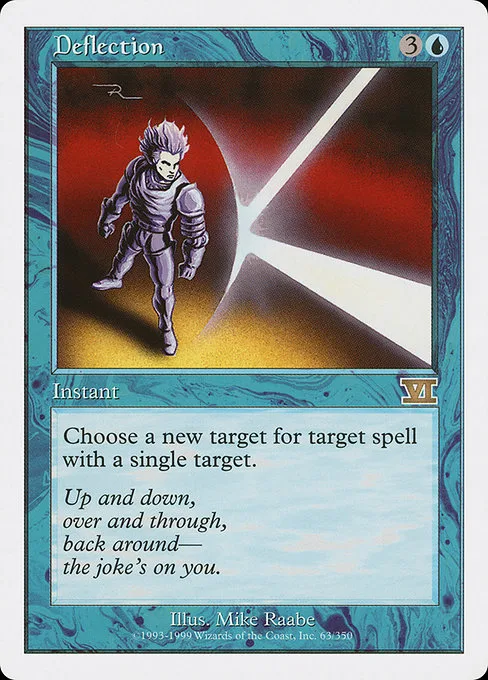 Deflection · Classic Sixth Edition 63/351