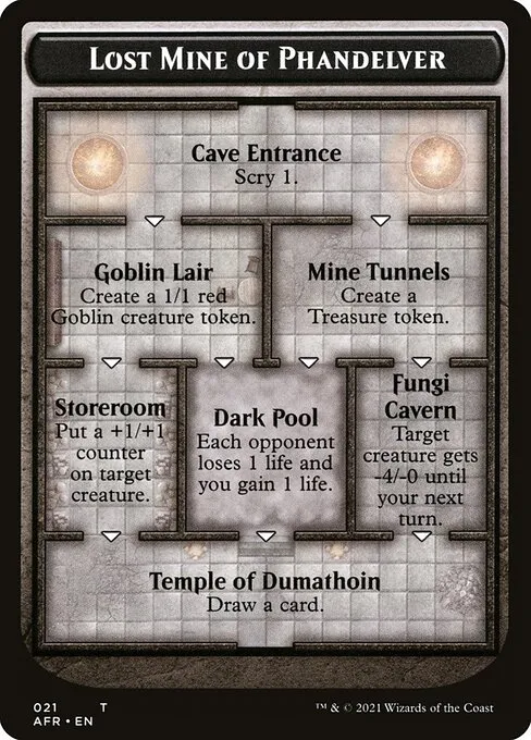 Lost Mine of Phandelver · Adventures in the Forgotten Realms Tokens 21/22