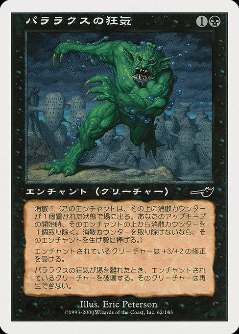 Parallax Dementia · Media and Collaboration Promos 2000-6/93