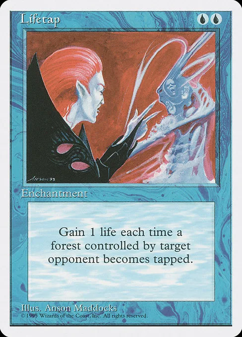 Lifetap · Fourth Edition 81/380
