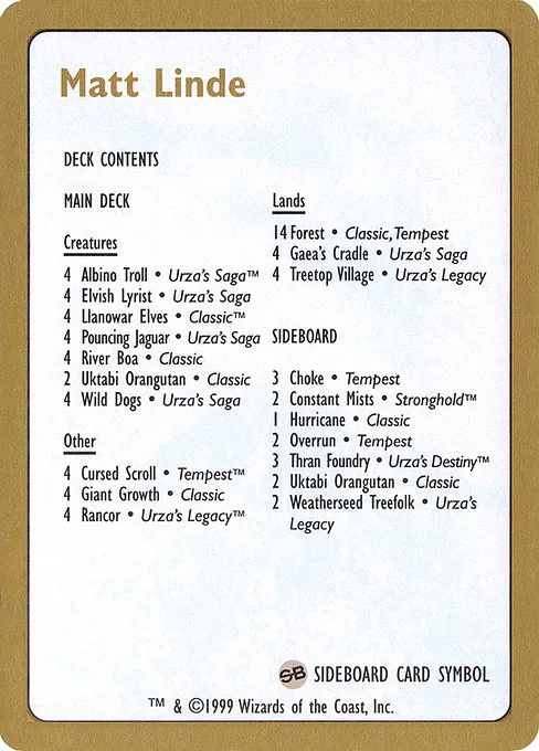 Matt Linde Decklist · World Championship Decks 1999 ml0b/111