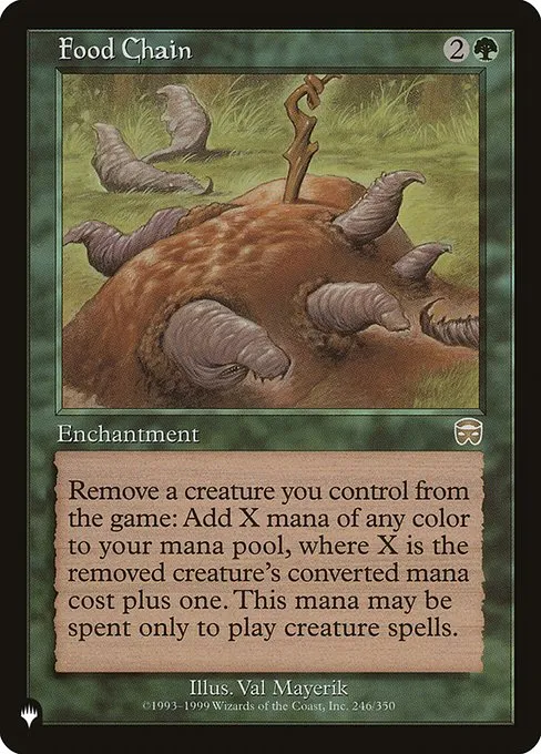Food Chain · The List MMQ-246/5050