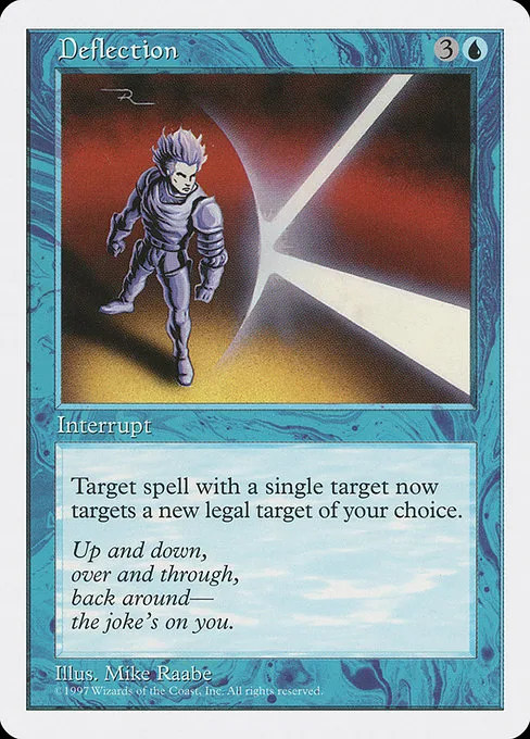 Deflection · Fifth Edition 81/460