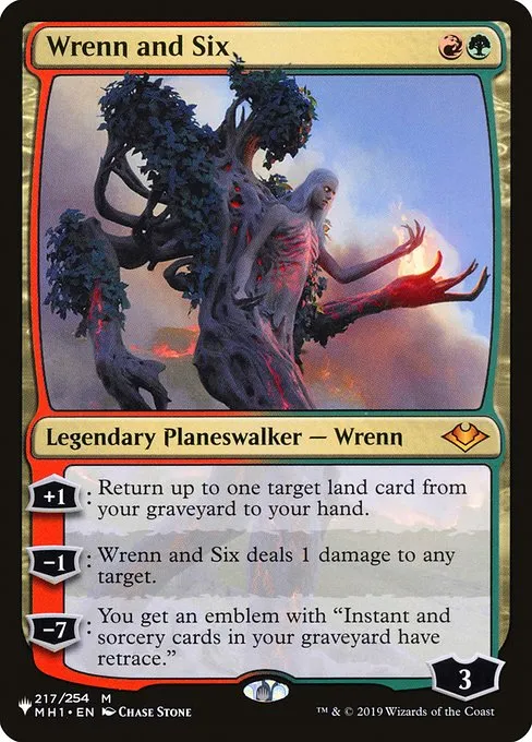 Wrenn and Six · The List MH1-217/5050