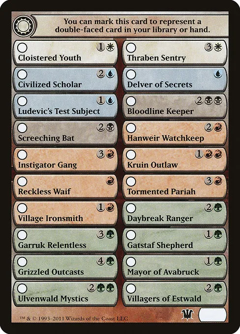 Innistrad Checklist · Innistrad Tokens 13/13