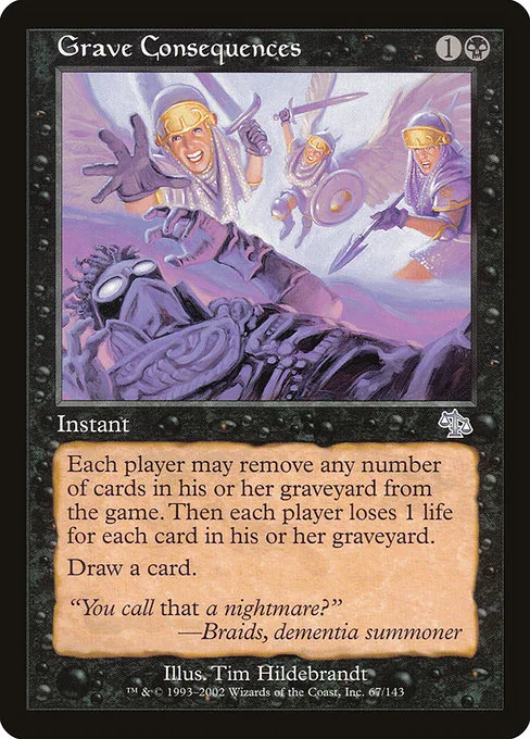 Grave Consequences · Judgment 67/143