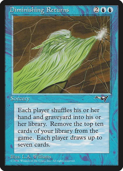 Diminishing Returns · Alliances 26/199