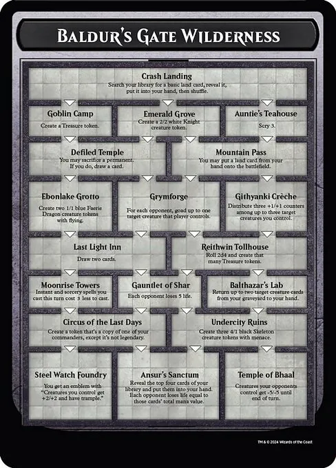 Baldur's Gate Wilderness · Battle for Baldur's Gate Tokens 0/51