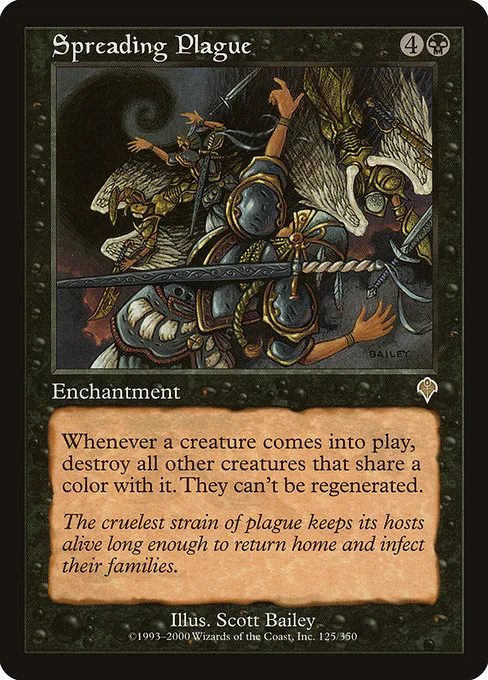 Spreading Plague · Invasion 125/354