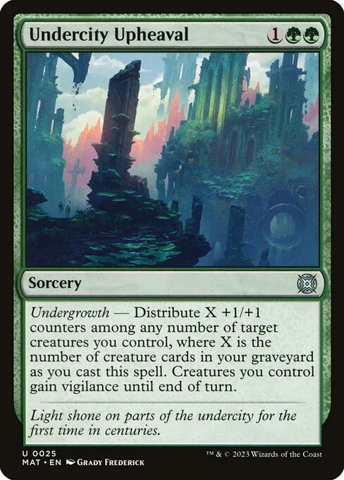 Undercity Upheaval · March of the Machine: The Aftermath 25/230