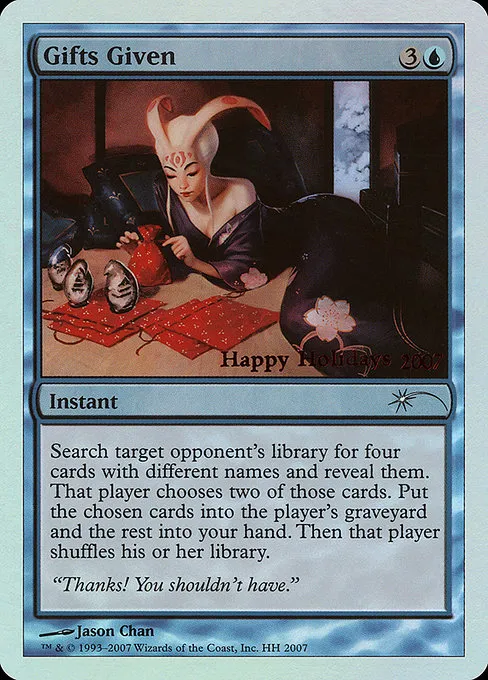 Gifts Given · Happy Holidays 7/23
