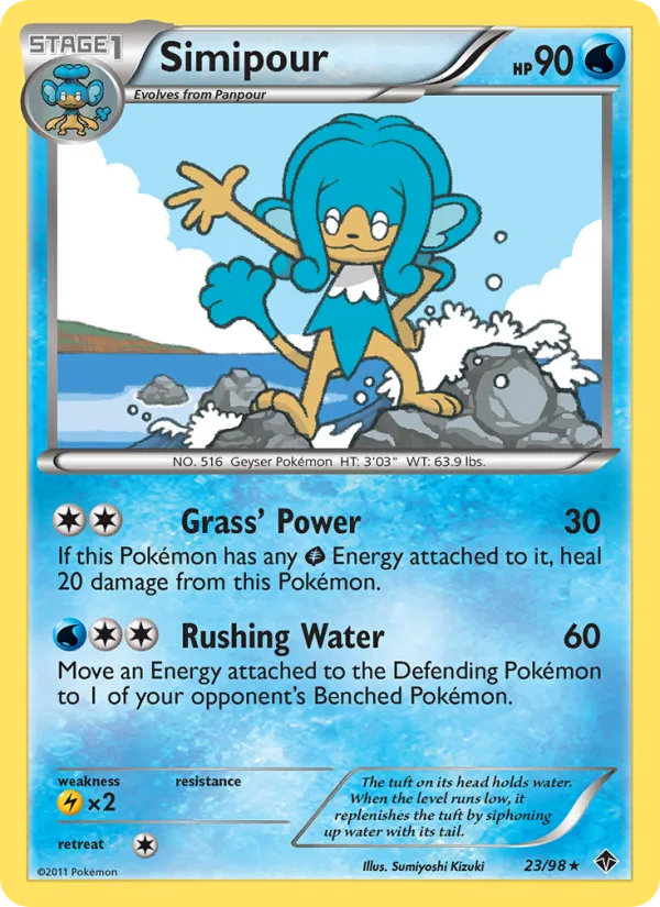 Simipour · Emerging Powers 23/98