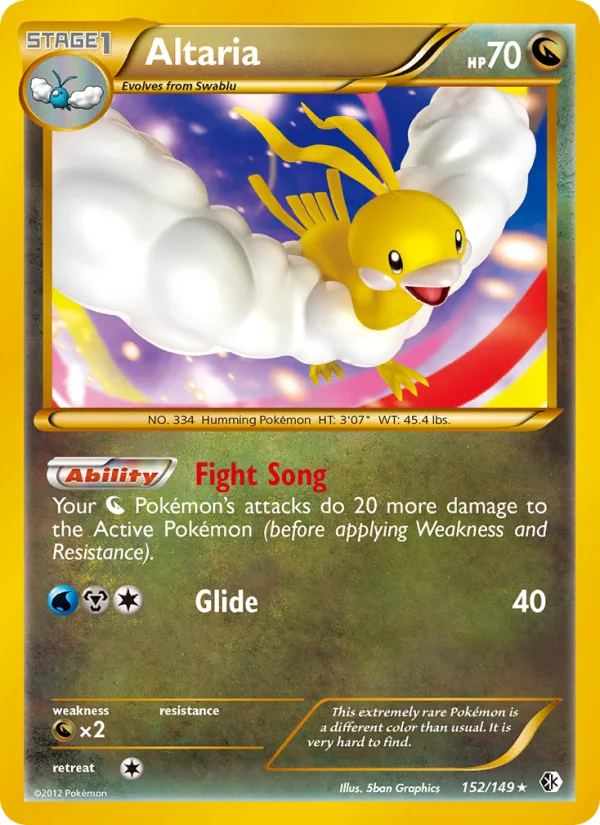 Altaria · Boundaries Crossed 152/149