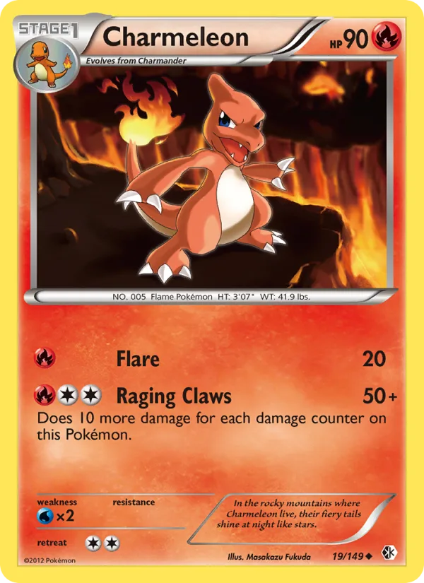 Charmeleon · Boundaries Crossed 19/149