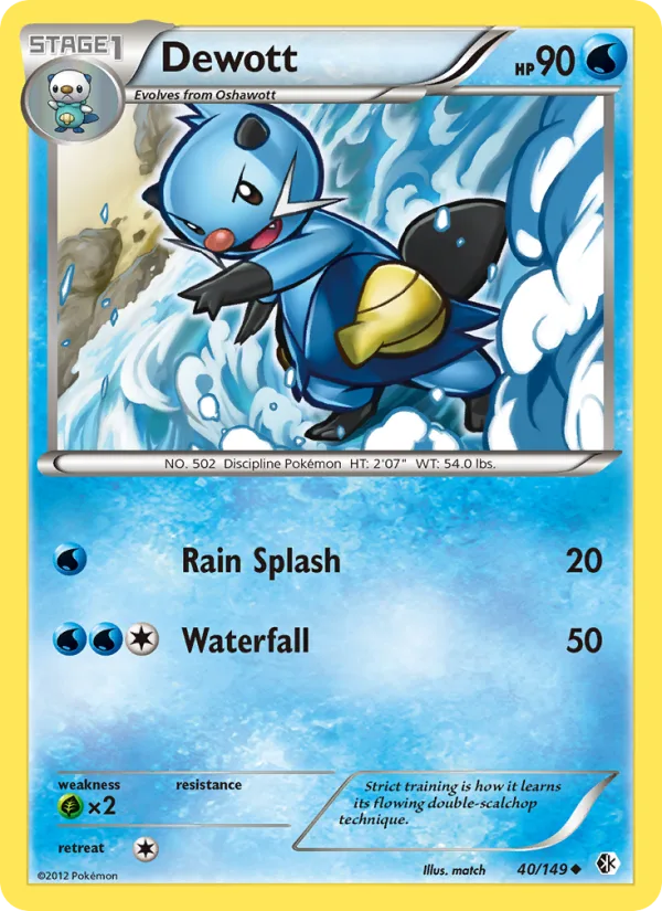 Dewott · Boundaries Crossed 40/149