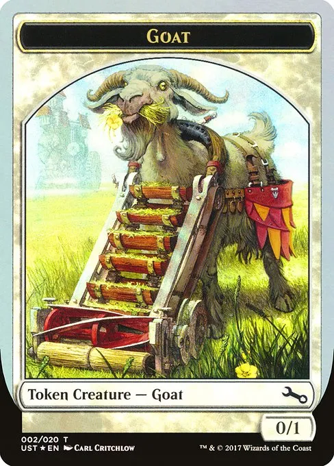 Goat · Unstable Tokens 2/20