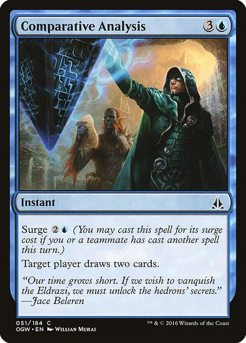 Comparative Analysis · Oath of the Gatewatch 51/187