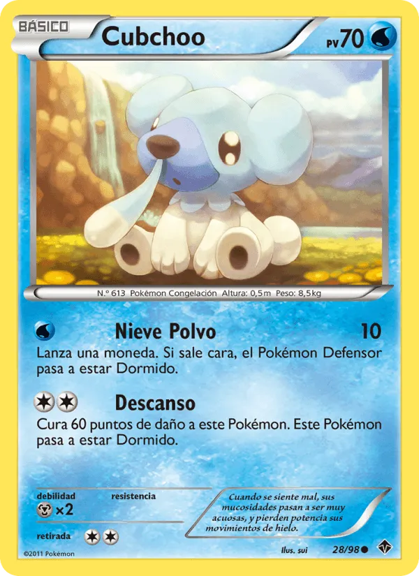 Cubchoo · Fuerzas Emergentes 28/98