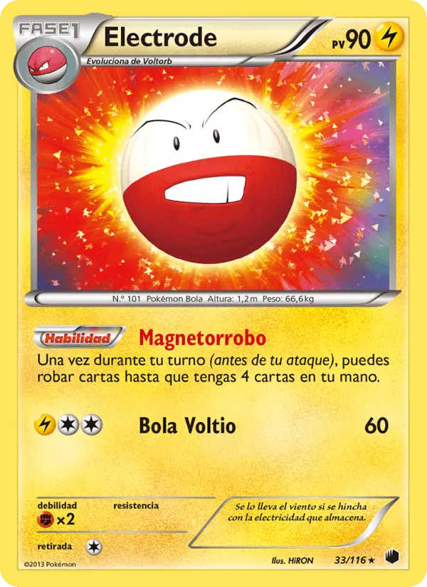 Electrode · Glaciación Plasma 33/116