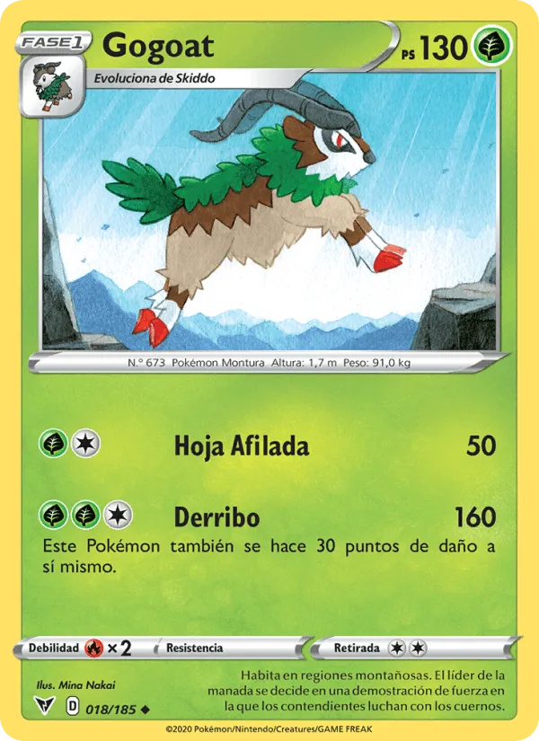 Gogoat · Voltaje Vívido 18/185