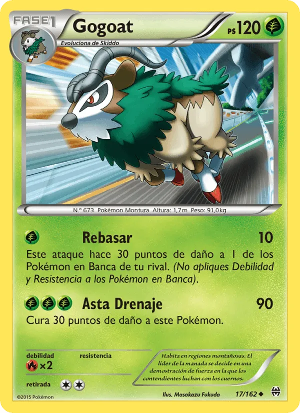 Gogoat · Turbo Impulso 17/162