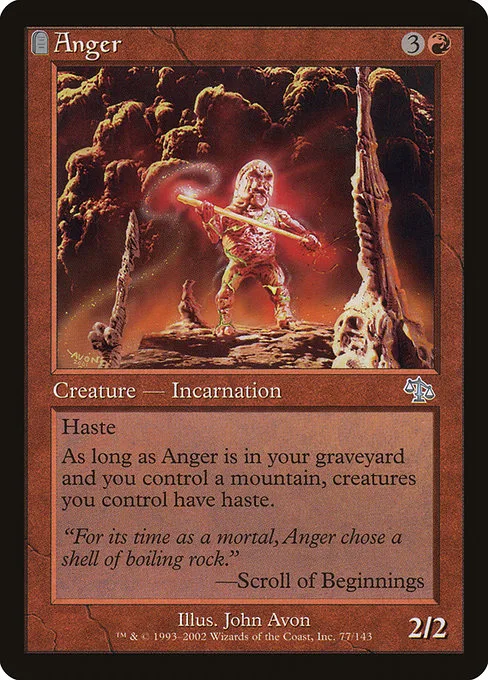 Anger · Judgment 77/143