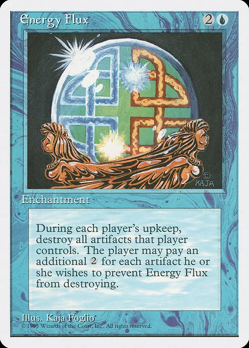 Energy Flux · Fourth Edition 68/380
