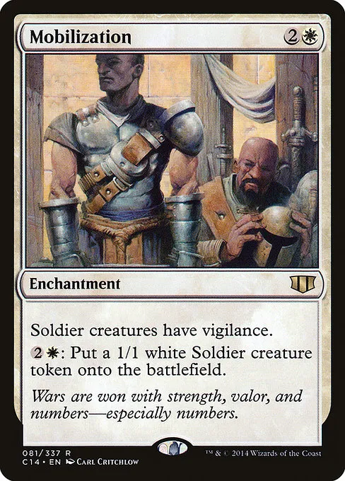 Mobilization · Commander 2014 81/337