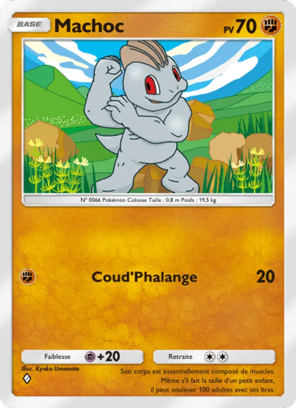 Machoc · Puissance Génétique 143/226