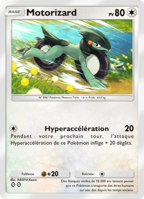 Motorizard · Réjouissances Rayonnantes 068/72