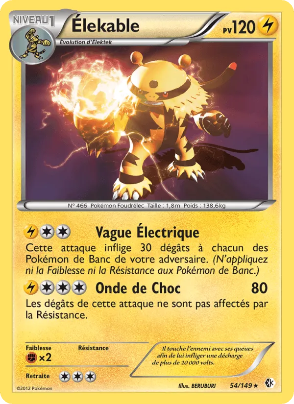 Élekable · Frontières Franchies 54/149