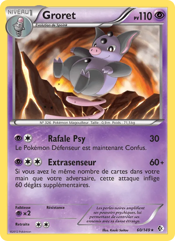 Groret · Frontières Franchies 60/149
