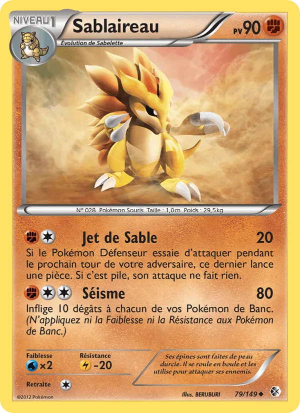 Sablaireau · Frontières Franchies 79/149