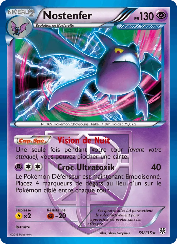 Nostenfer · Tempète Plasma 55/135
