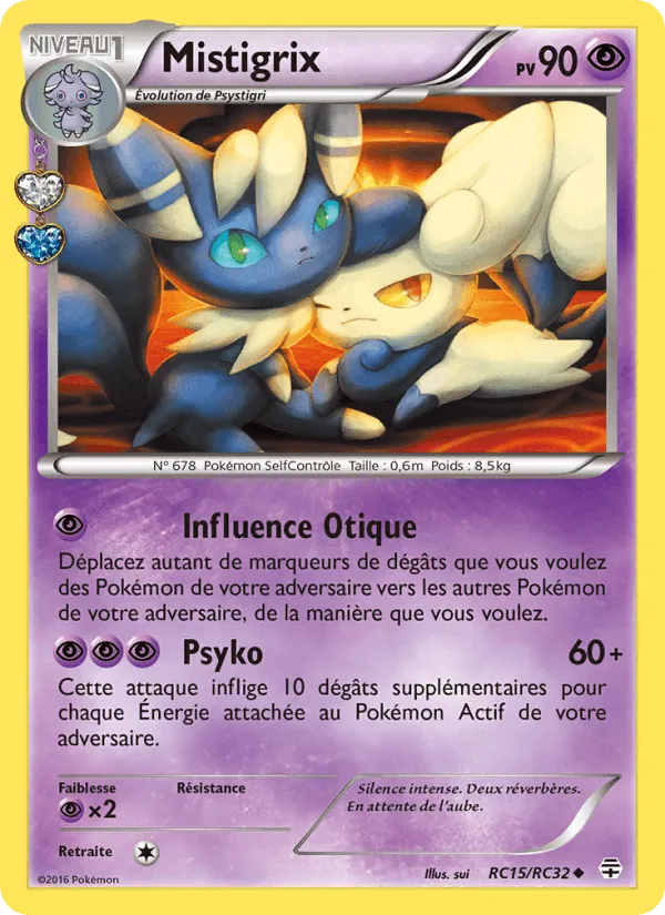 Mistigrix · Générations RC15/83