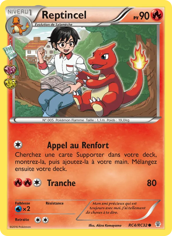 Reptincel · Générations RC4/83
