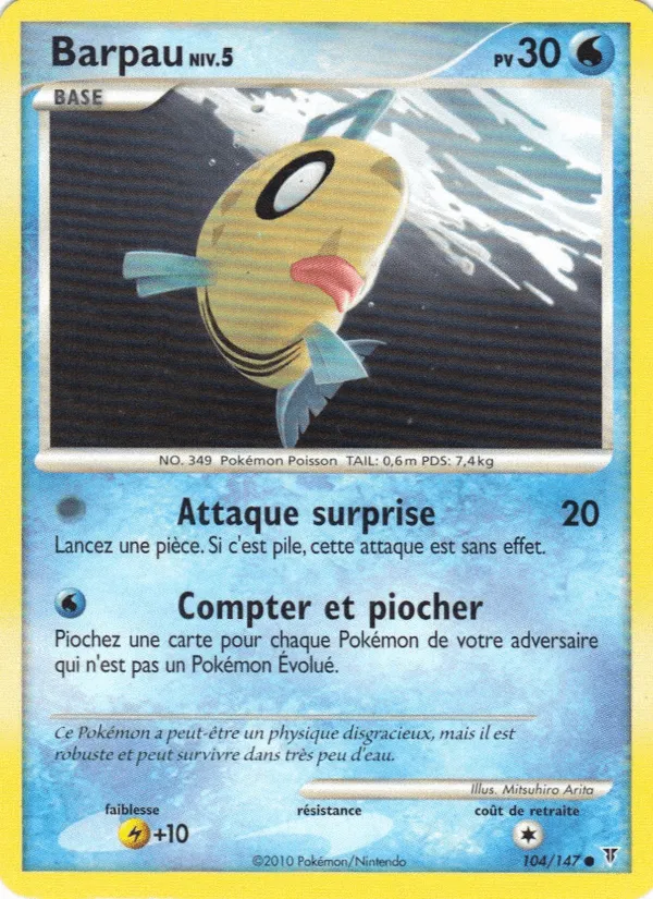 Barpau · Vainqueurs Suprêmes 104/147
