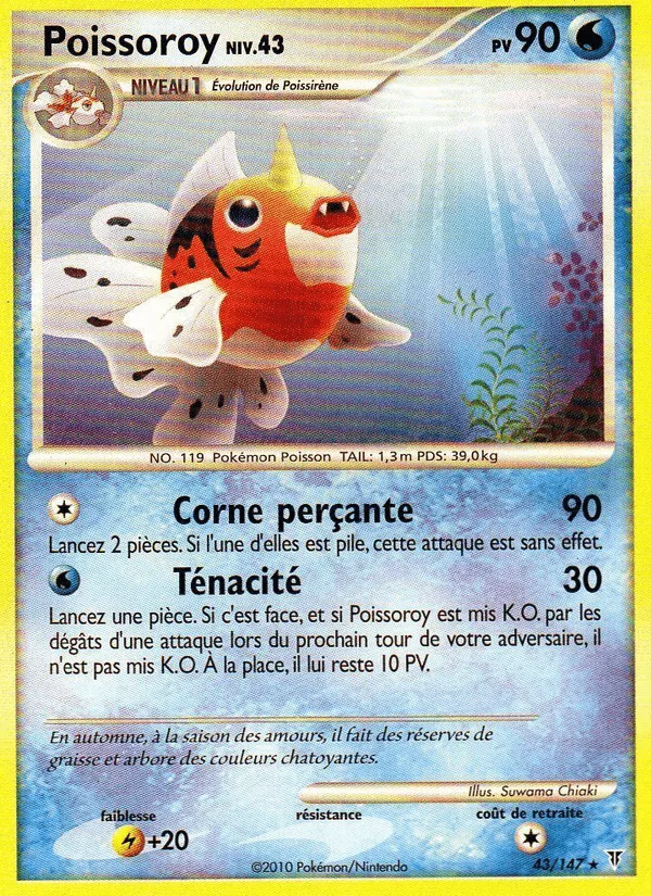 Poissoroy · Vainqueurs Suprêmes 43/147