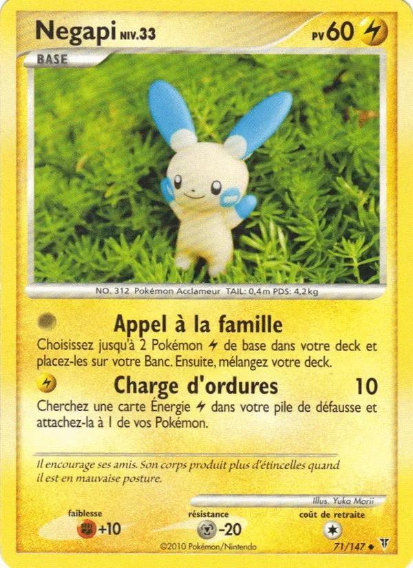 Négapi · Vainqueurs Suprêmes 71/147