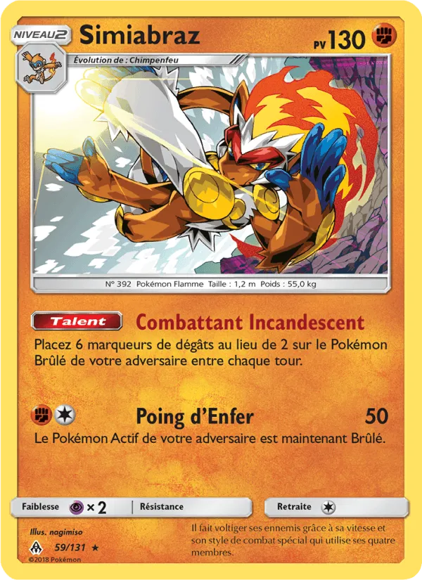 Simiabraz · Lumière Interdite 59/131